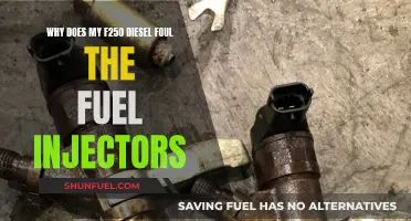 Troubleshooting F250 Diesel Fuel Injector Fouling Issues
