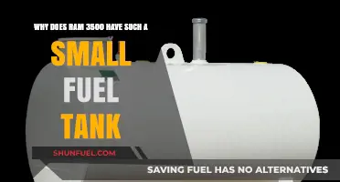 Ram 3500's Fuel Tank: Small but Strategic?