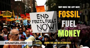 Why the Left Opposes Fossil Fuel Money: Uncovering the Deep Divide