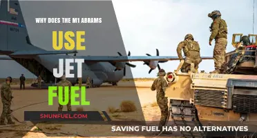 Why M1 Abrams Tanks Run on Jet Fuel: Unveiling the Power