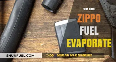 Unraveling the Mystery: Why Does Zippo Fuel Evaporate?