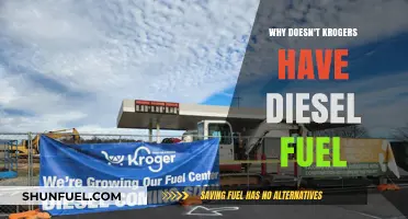 Kroger's Diesel Dilemma: Why No Fuel?