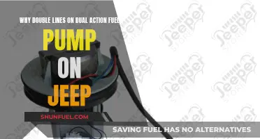 Fuel Pump Dual Lines: Why Jeeps Need This Setup