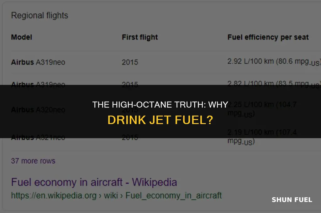 why drink jet fuel