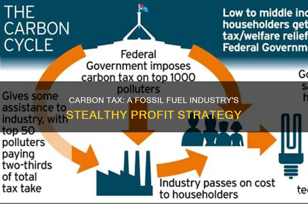 why fossil fuel companies love a carbon tax