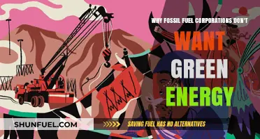 Fossil Fuel Giants Resist Green Energy: Profits, Power, and Politics