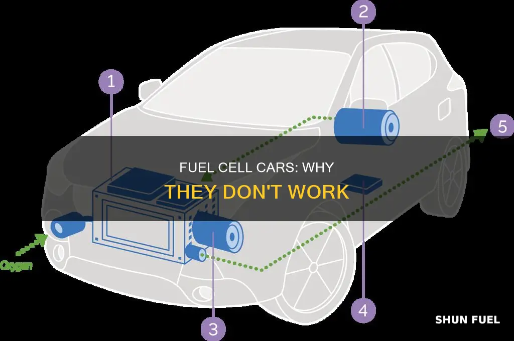 why fuel cell cars don t work