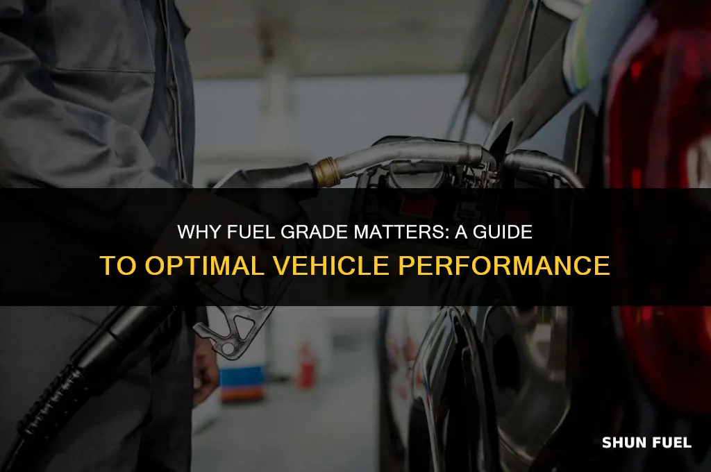 why fuel grade is important
