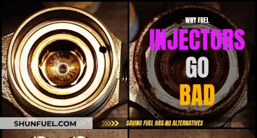 Fuel Injector Failure: Why It Happens and How to Prevent It