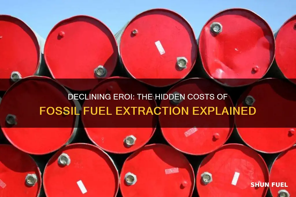 why has fossil fuel
