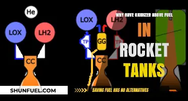 The Rocket's Power: Oxidizer's Position Above Fuel