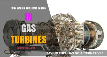 High Air-Fuel Ratios in Gas Turbines: Efficiency and Performance Benefits