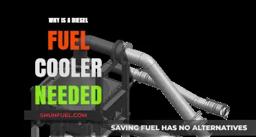 Diesel Fuel Coolers: Preventing Engine Overheating