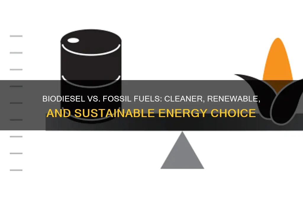 why is biodiesel better than fossil fuels