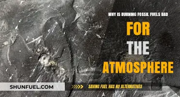 Burning Fossil Fuels: Harmful Impacts on Our Atmosphere Explained