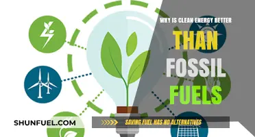 Clean Energy vs. Fossil Fuels: Sustainable Benefits for a Greener Future