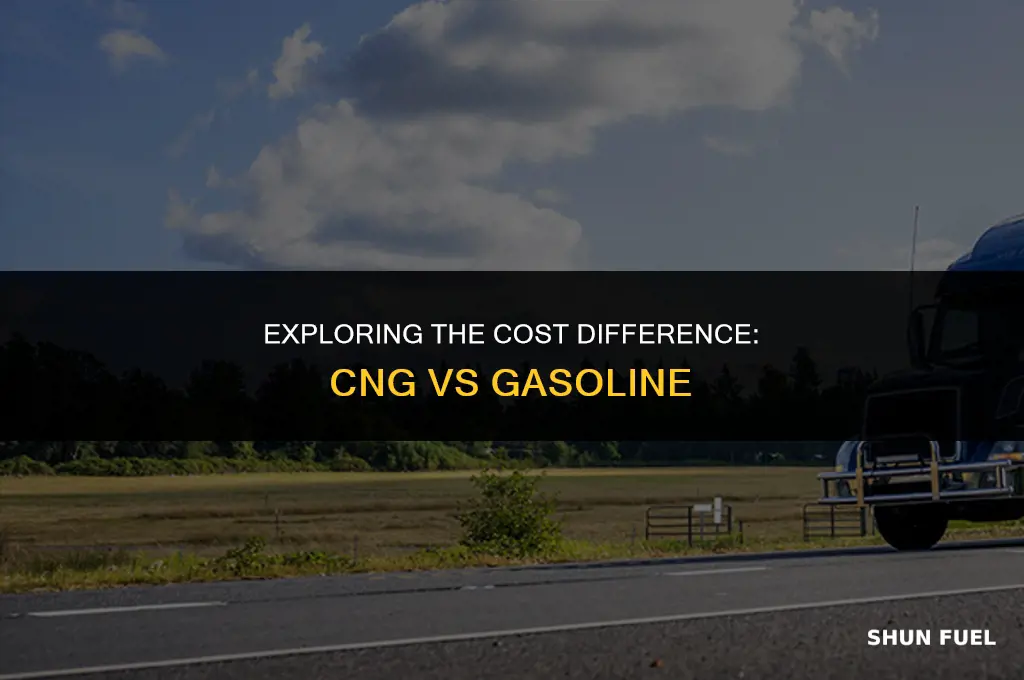 why is cng less expensive than gasoline