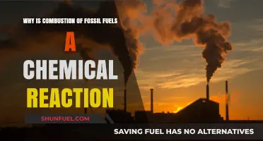 Combustion of Fossil Fuels: Unveiling the Chemical Reaction Behind Energy