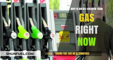 Diesel Cheaper than Gas: Exploring the Price Difference