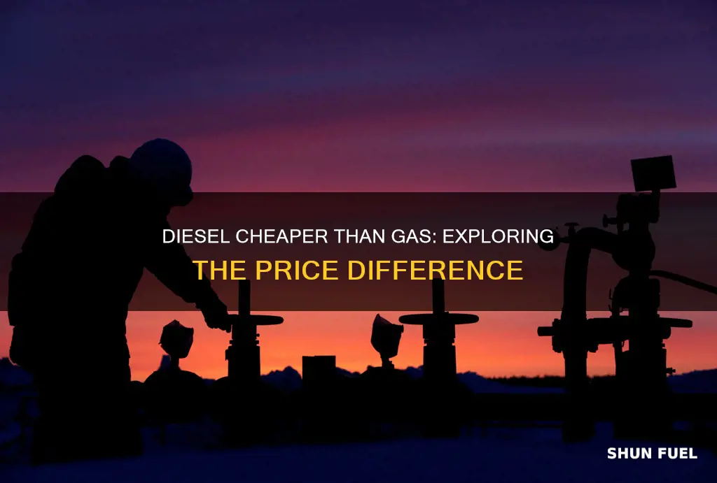 why is diesel cheaper than gas right now