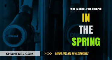 Spring Diesel: Cheaper, but Why?