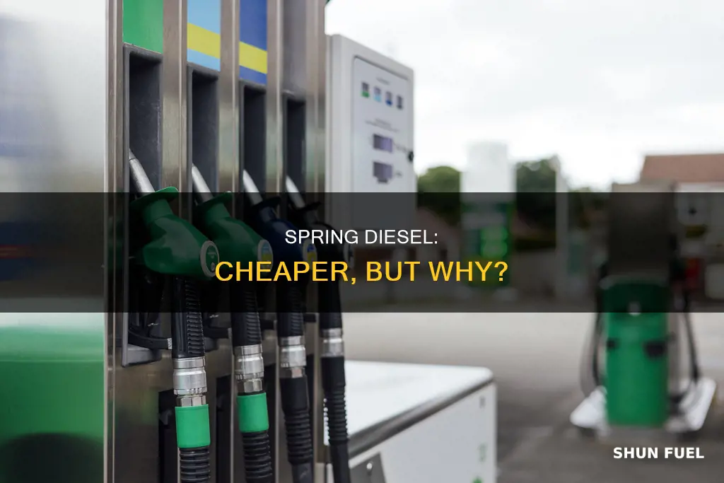 why is diesel fuel cheaper in the spring