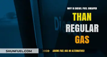 How Diesel Fuel Prices Differ from Gasoline