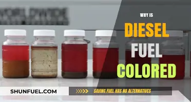 The Distinctive Diesel: Why the Color?