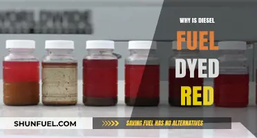 The Red Dye in Diesel Fuel: Why?