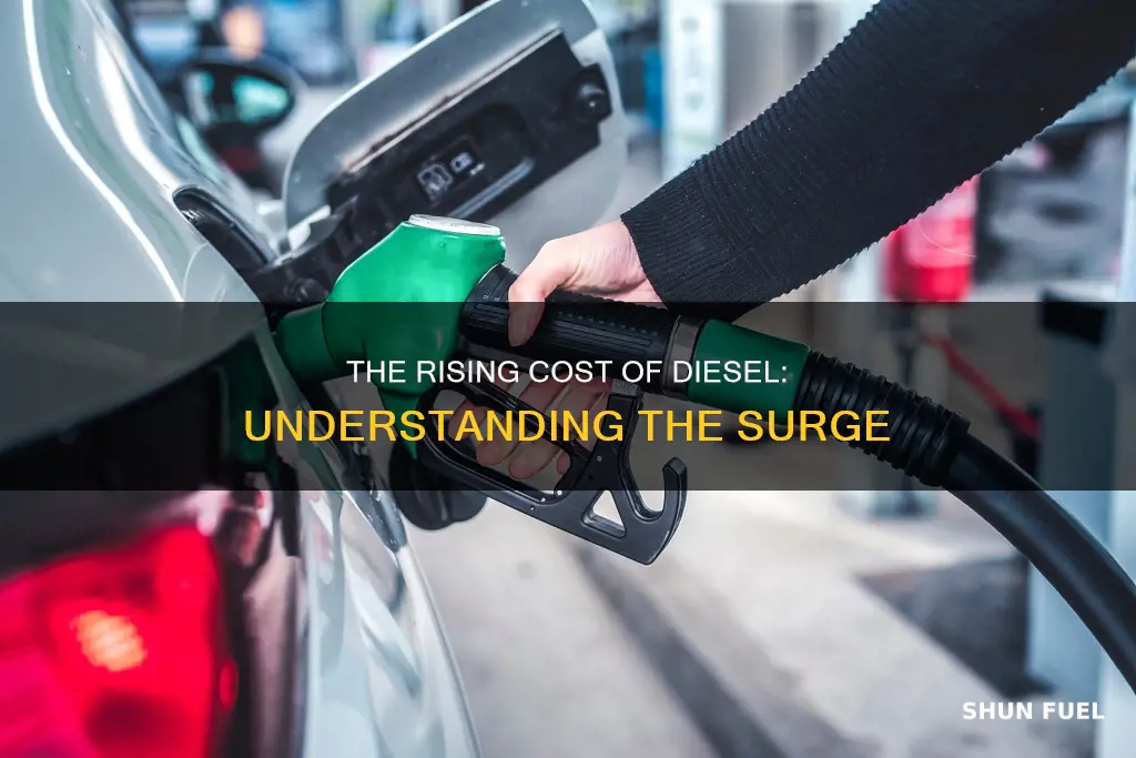 why is diesel fuel going up so much