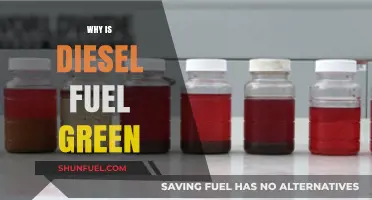 The Green Truth About Diesel Fuel