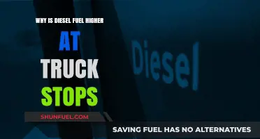 Truck Stop Diesel: Why the Price Difference?