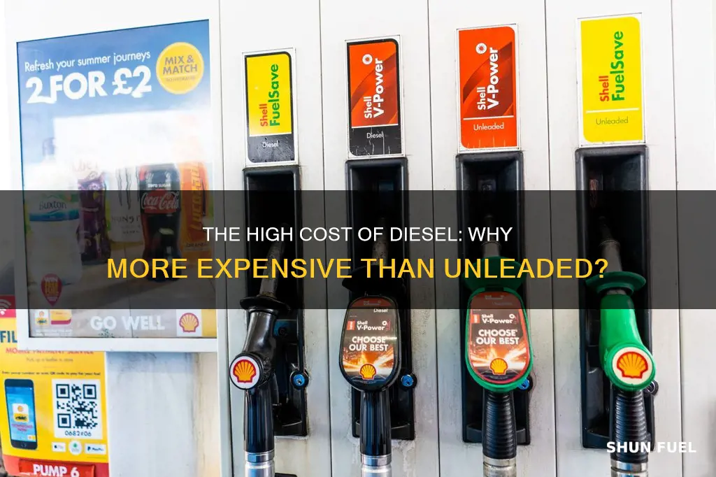 why is diesel fuel more expensive than unleaded