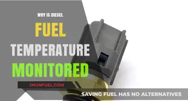 Monitoring Diesel Temperature: Preventing Fuel System Failures