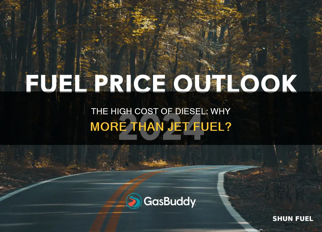 why is diesel more expensive than jet fuel