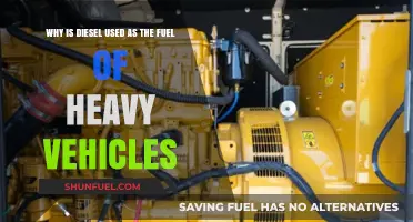 The Power of Diesel: Why Heavy Vehicles Rely on It