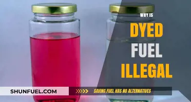 Understanding the Legal Implications of Dyed Fuel: A Comprehensive Guide