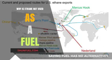 Why Ethane Fails as a Fuel: Key Limitations Explained