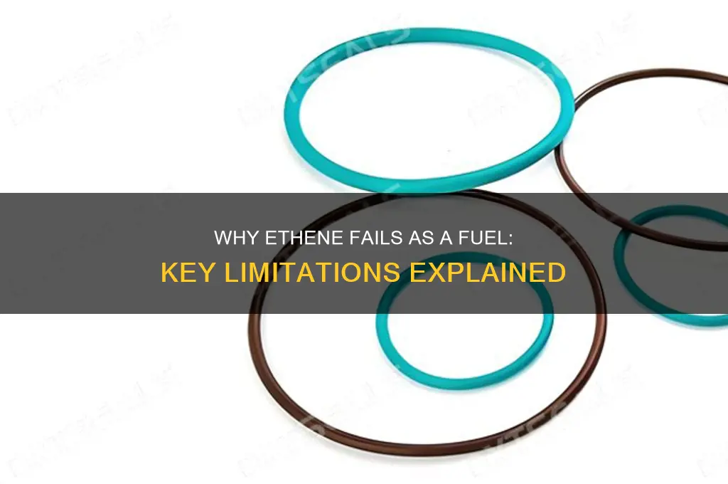 why is ethene not used as a fuel