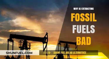 Extracting Fossil Fuels: Environmental Impacts and Unsustainable Consequences Explained