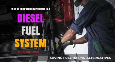 Filtration: Keeping Diesel Fuel Systems Running Smoothly