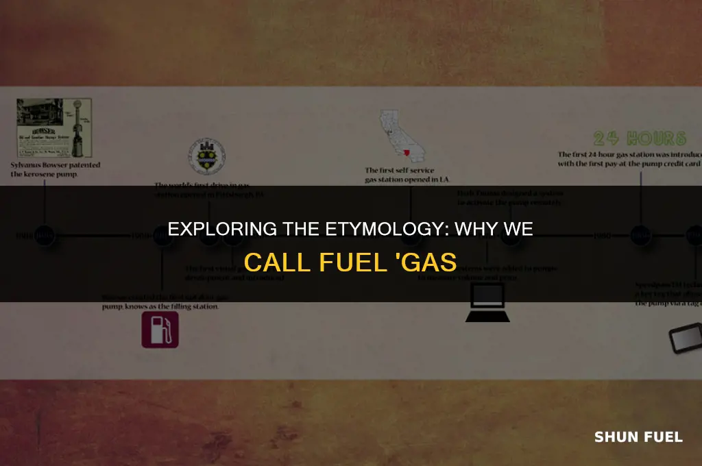 why is fuel called gas