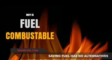 Exploring the Science Behind Fuel Combustion: A Comprehensive Guide
