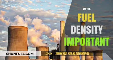 Understanding Fuel Density: A Key to Efficient Energy Use