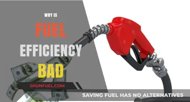 The Hidden Costs of Poor Fuel Efficiency: A Comprehensive Analysis