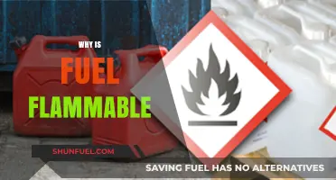 Understanding Flammability: The Science Behind Why Fuel Burns