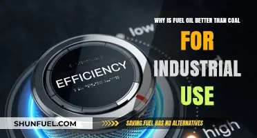 Fuel Oil vs. Coal: Superior Efficiency for Industrial Applications