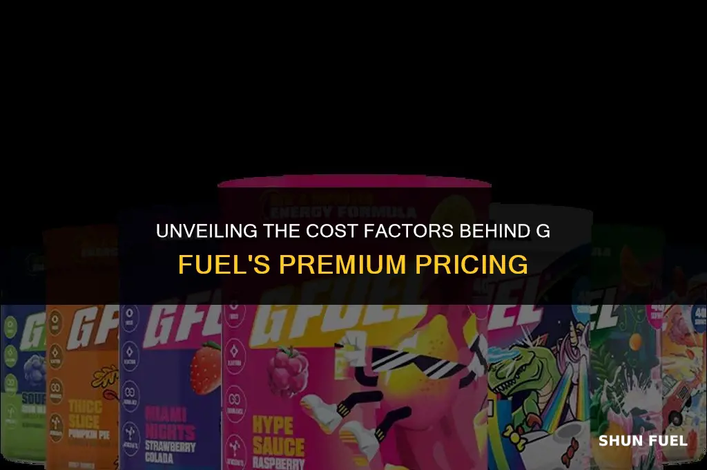 why is g fuel expensive