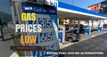 Understanding the Factors Behind Today’s Low Gas Prices Explained