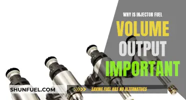 Injector Fuel Volume: Why Output Precision Matters